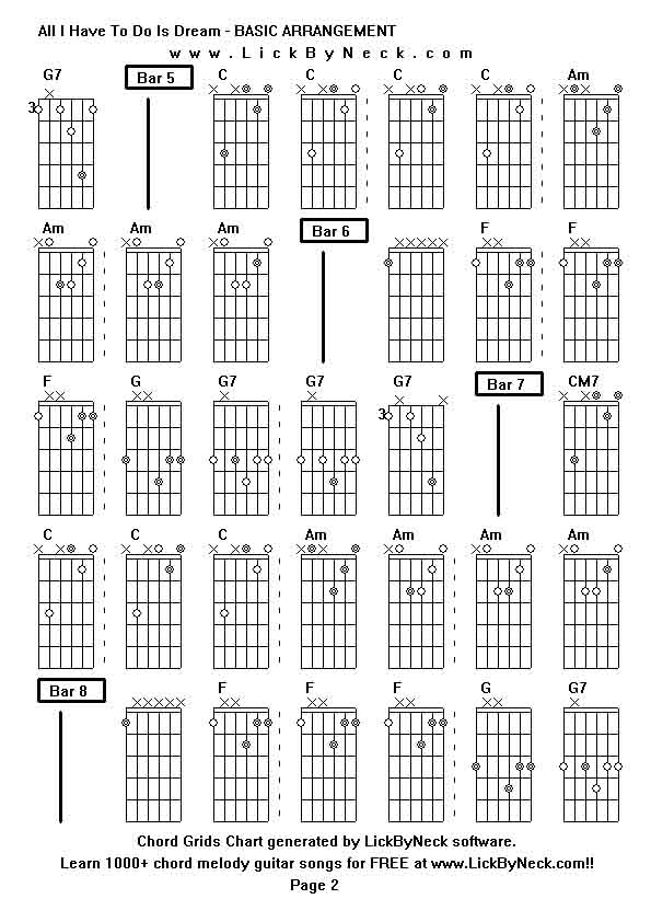 Chord Grids Chart of chord melody fingerstyle guitar song-All I Have To Do Is Dream - BASIC ARRANGEMENT,generated by LickByNeck software.